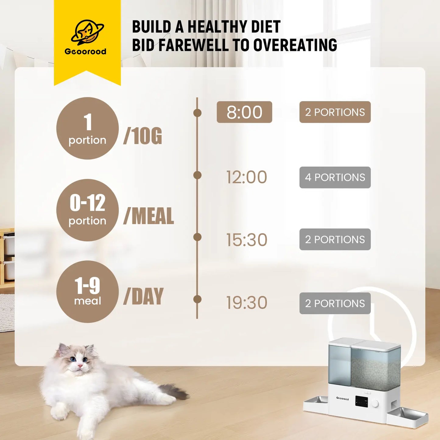 Geoorood 2-in-1 Automatic Pet Feeder & Gravity Water Dispenser - 36 Cups/8.5L Food Capacity with Stainless Steel Bowls - Perfect for Cats, Small Dogs, Puppies, and Kittens!