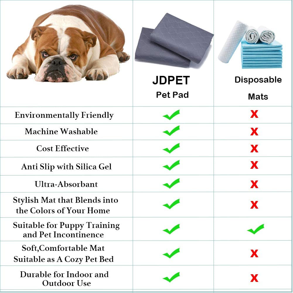 Ultimate Washable Dog Pee Pads with Free Grooming Gloves - Reusable, Waterproof, Non-Slip Potty Training Solution for Dogs, Cats, and Bunnies
