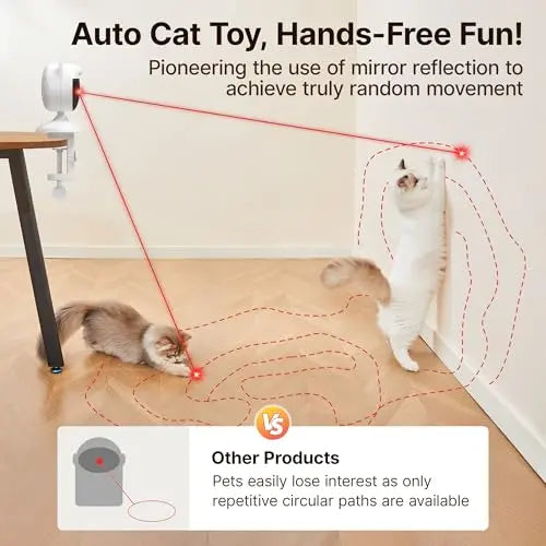 Elevate Playtime with Potaroma Smart Sensor Cat Laser Toy - Interactive, Motion Activated Fun for Your Feline Friend!